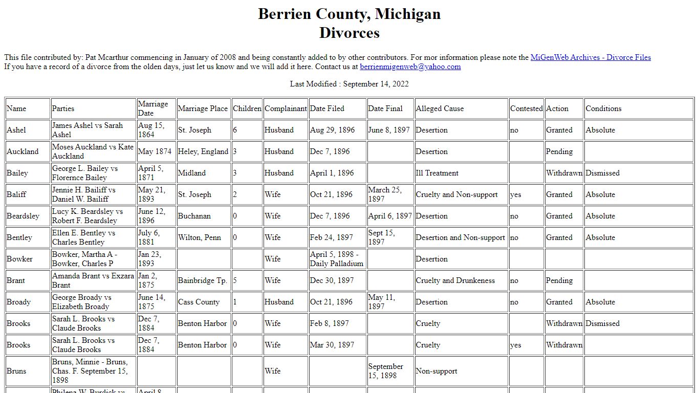 Berrien County Divorces, Berrien County Michigan - MIGenWeb